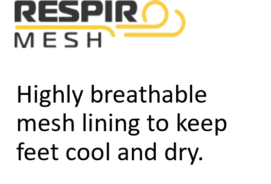 Respir Mesh